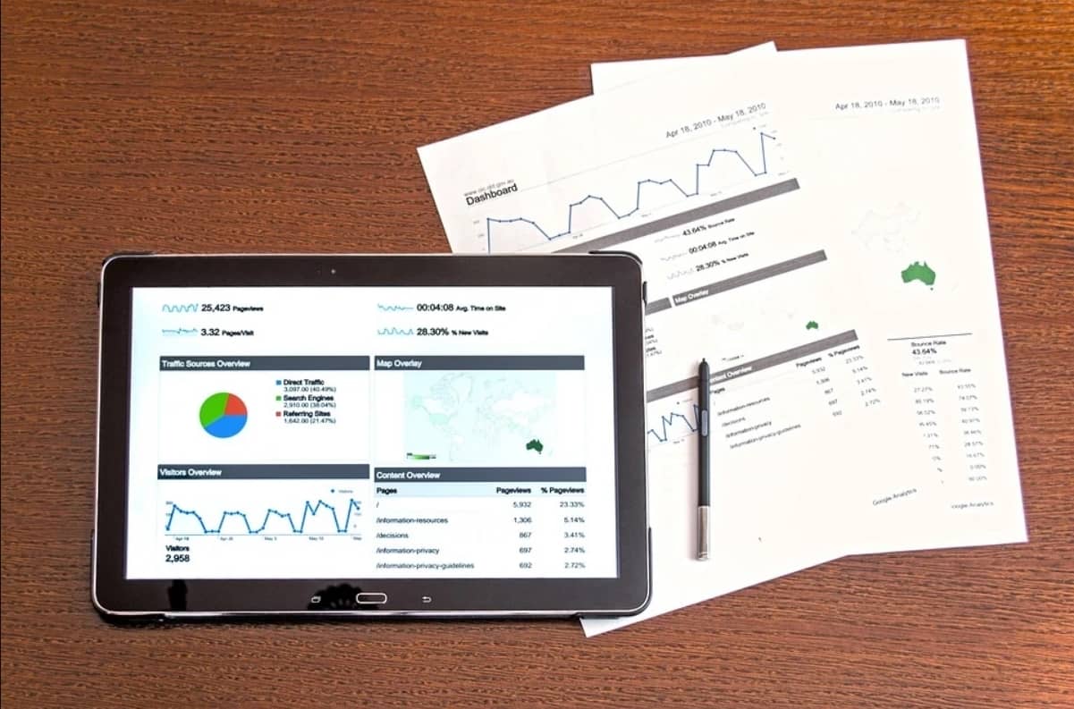 How to Build a High-converting Landing Page