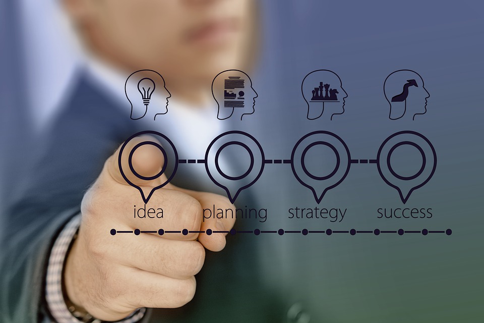 10 Signs Your Business Needs a Google Ads Expert