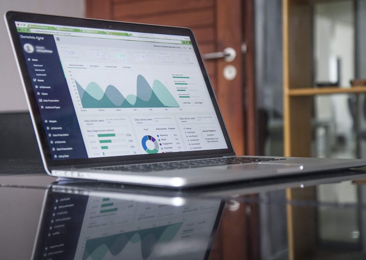 Three Reasons Why Digital Marketing Fails