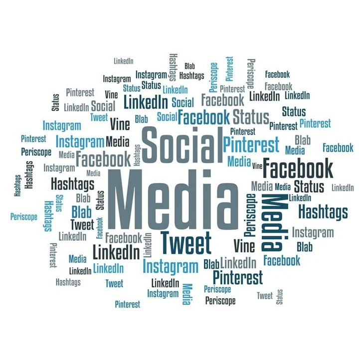 social media marketing for business